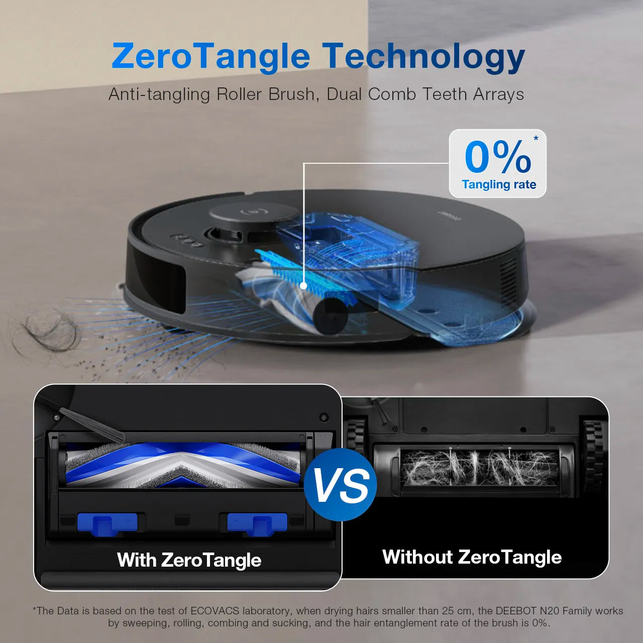 Ecovacs DEEBOT N20 PRO PLUS DKX55