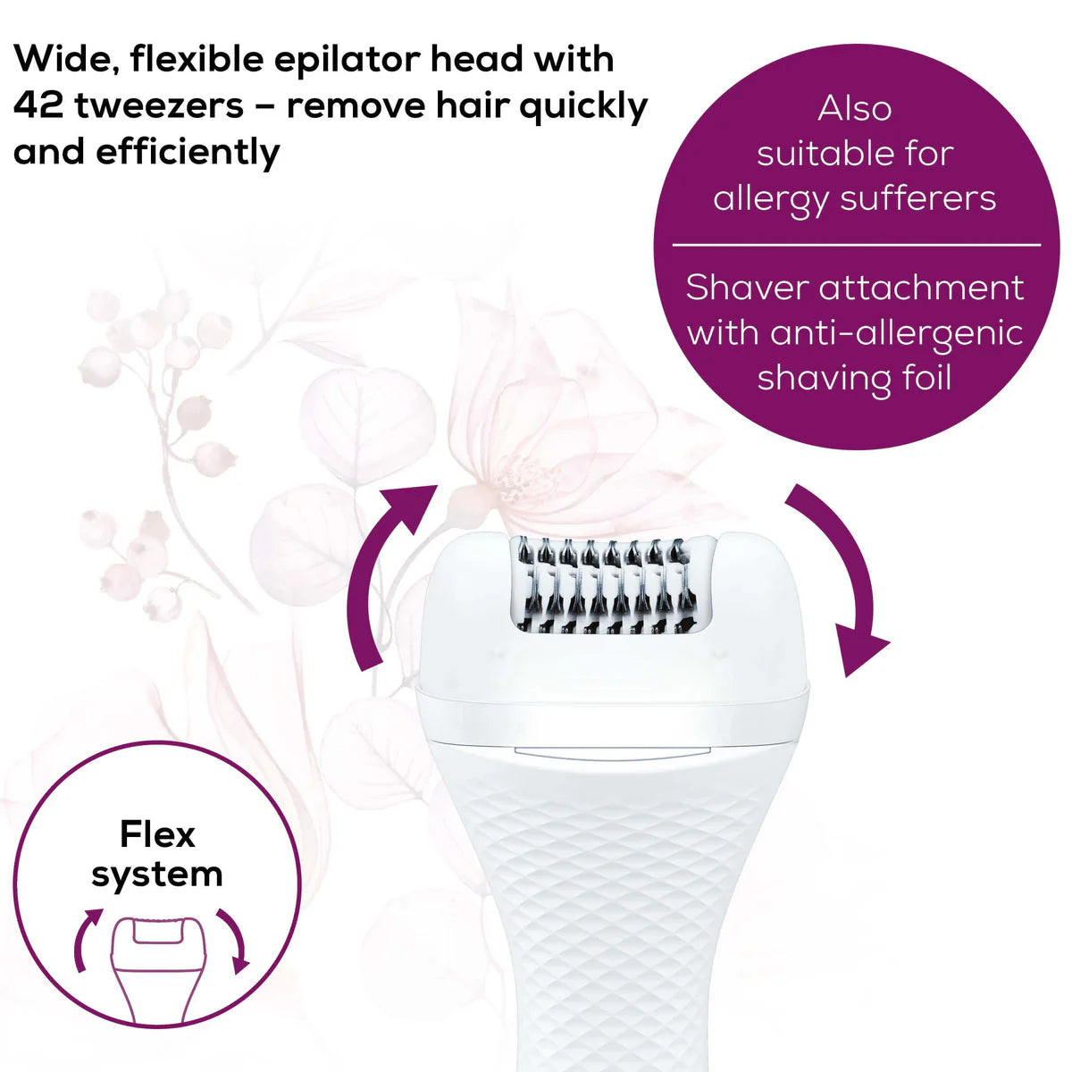 Beurer HL 76+ Wet & Dry Epilator Smooth Skin Long-lasting Results