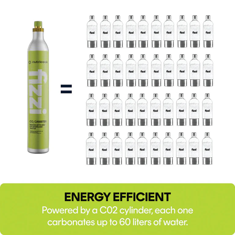 Nutricook Fizzi Soda Maker NC-FSM100 | One-Touch Carbonation