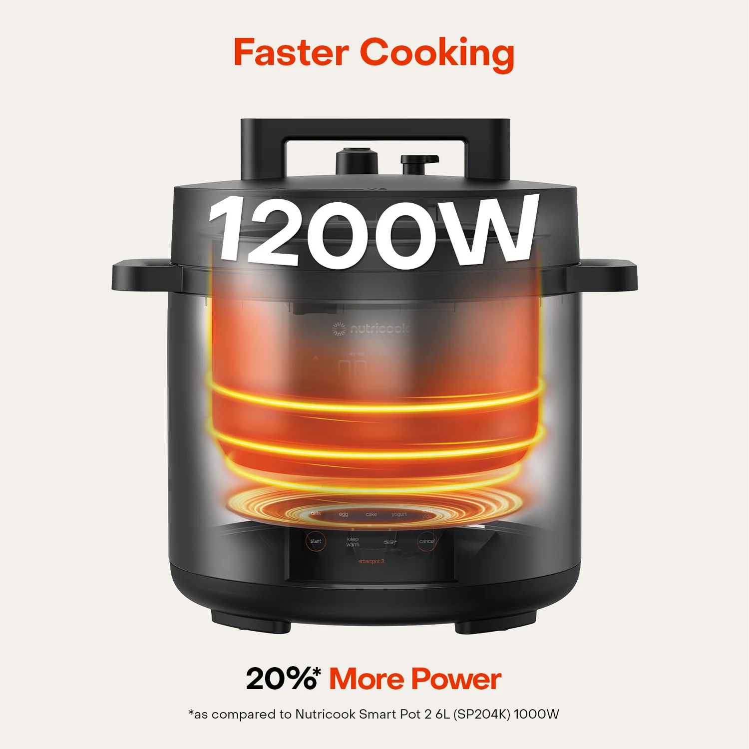 Nutricook Smart Pot 3 NC-SP320 | 12-in-1 Pressure Cooker | 6L | 1200W