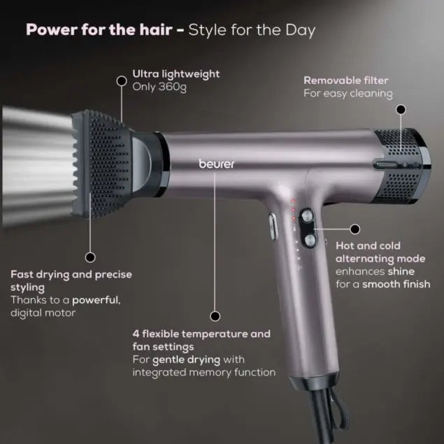 Beurer High Speed Hair Dryer, 1700Watts, Pink