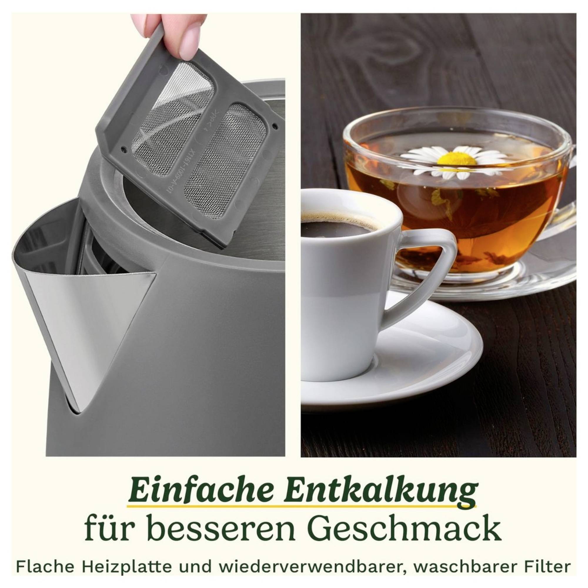 Cuisinart Kettle Vbl Plastic Double Walled 1.5L