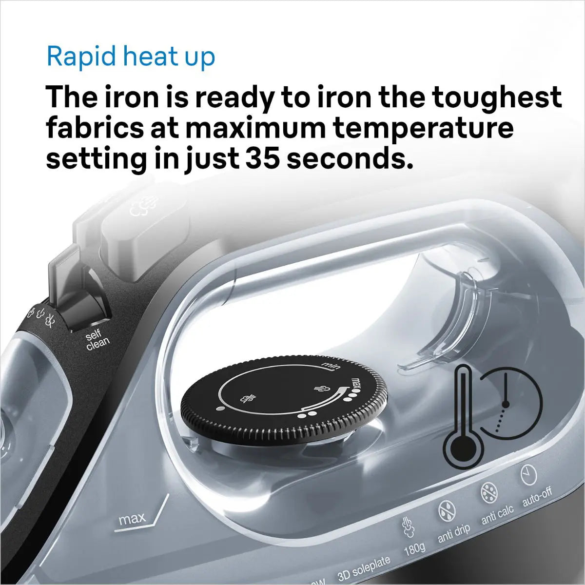 Braun Iron Super Ceramic With Free Glide 3d Technology, 2400 W, 270 Ml Water Capacity, Black,