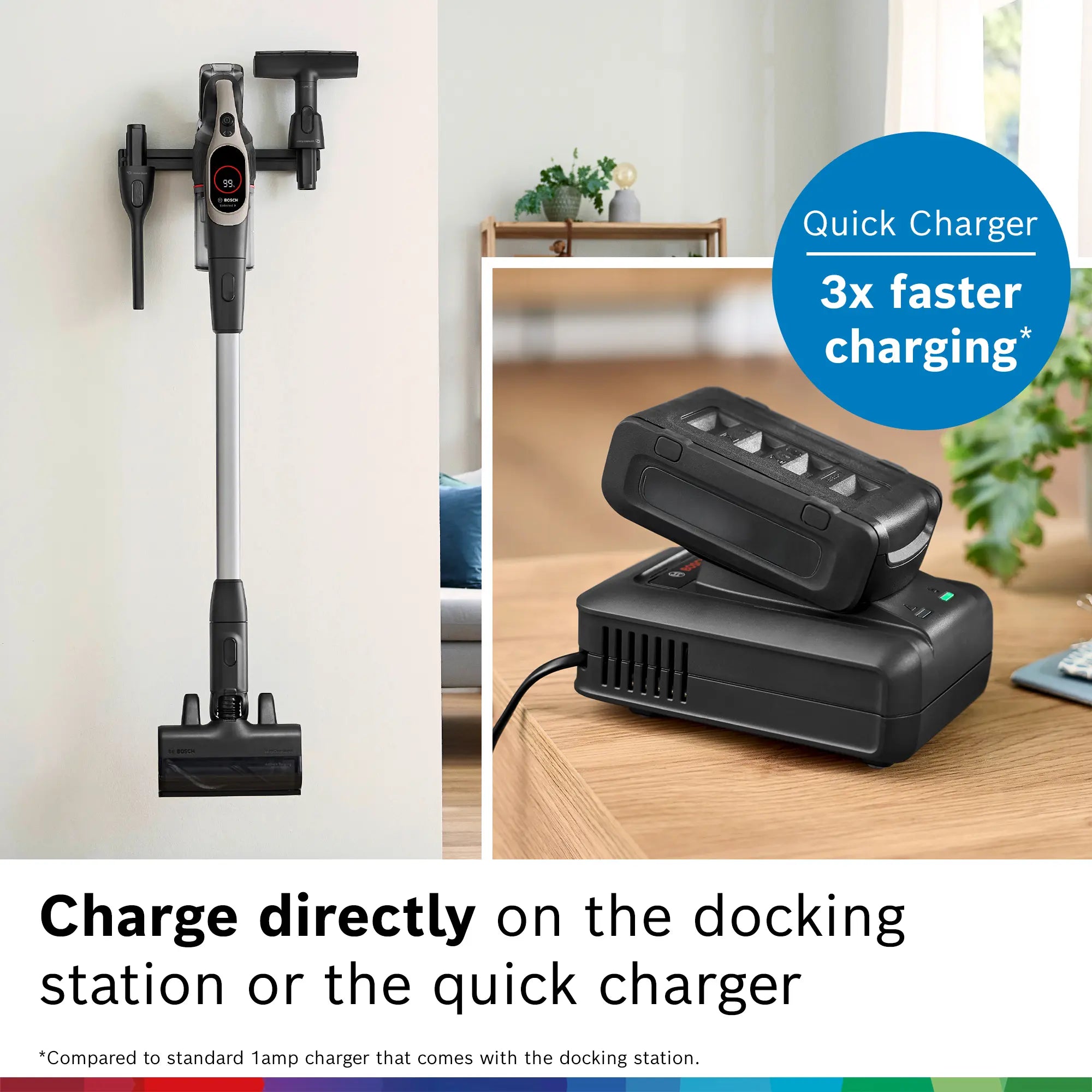 Bosch BCS931GAC Unlimited 9 Series 9Flagship Multi-Surface Cordless Vacuum
