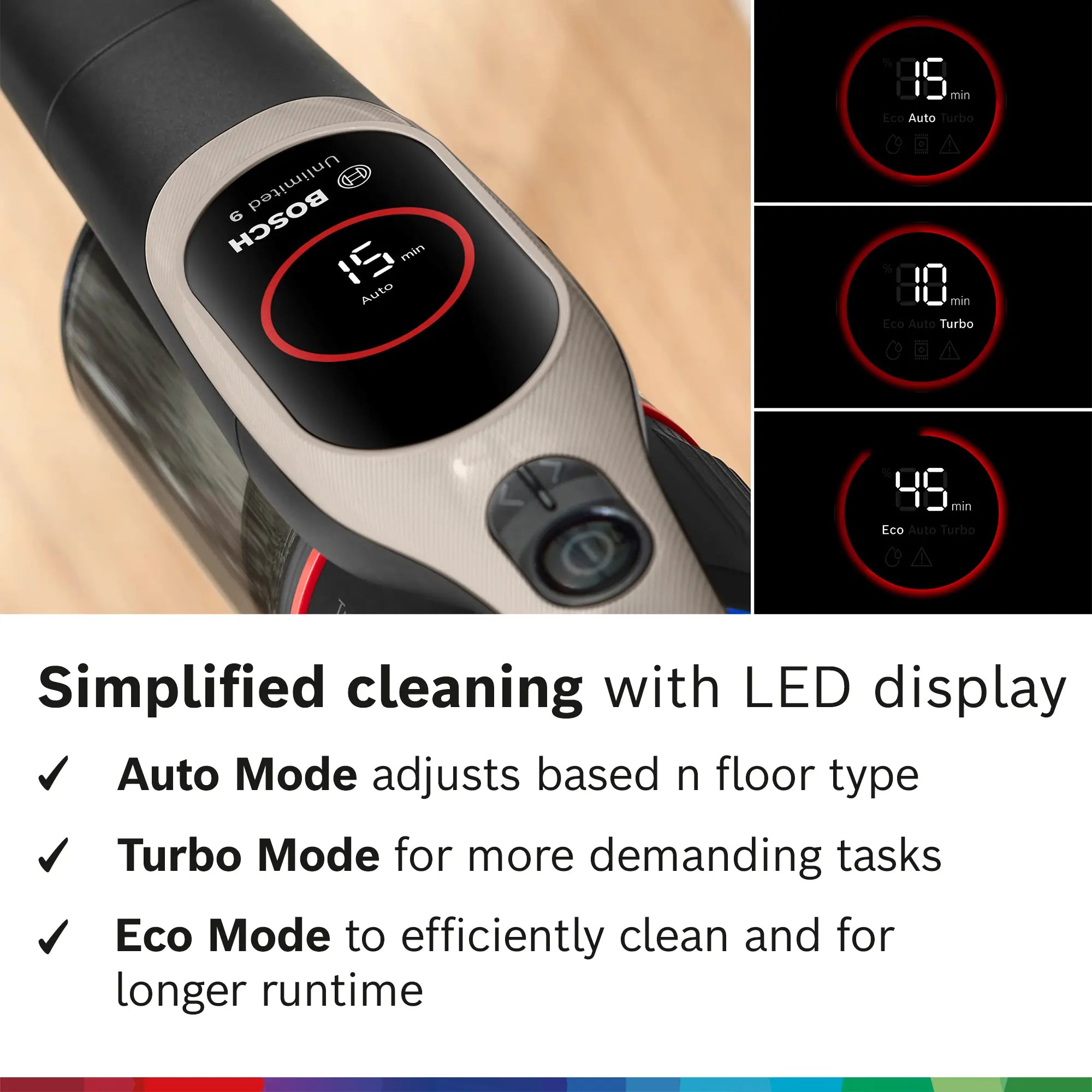 Bosch BCS931GAC Unlimited 9 Series 9Flagship Multi-Surface Cordless Vacuum