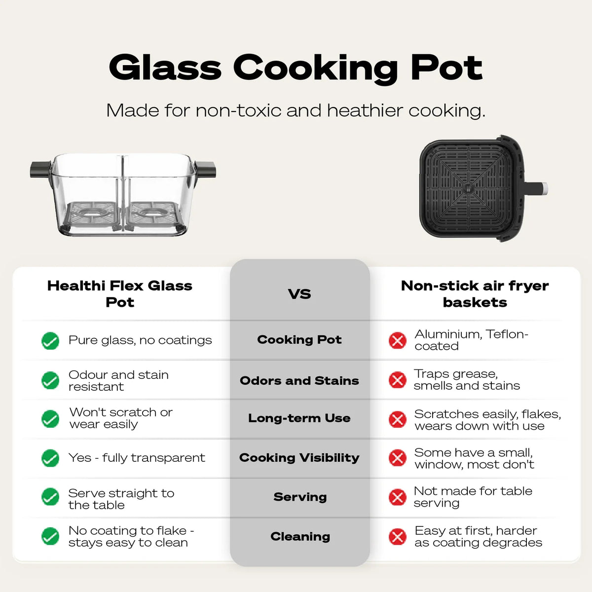 Nutricook Nc-Afh510 Healthi Flex Glass Air Fryer 7.6l