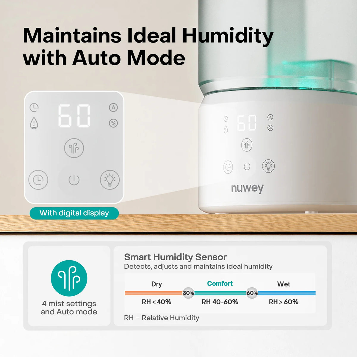 Nutricook Hm330 Nuwey Ultrasonic Humidifier Large 4l Tank – Provides Up To 60 Hours