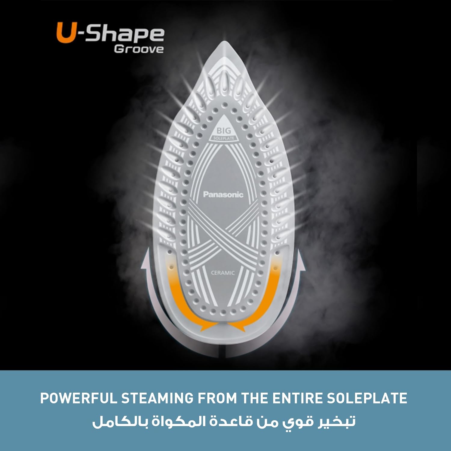 Panasonic Optimal Care Steam Iron 2600W, Ceramic