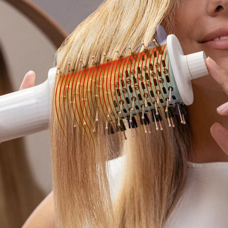 Cecotec CeramicCare Allin1 — 1500 W Hot Air Brush, 4-in-1 Styling Tool (Dryer, Styler, Straightener, Hot Air Brush)