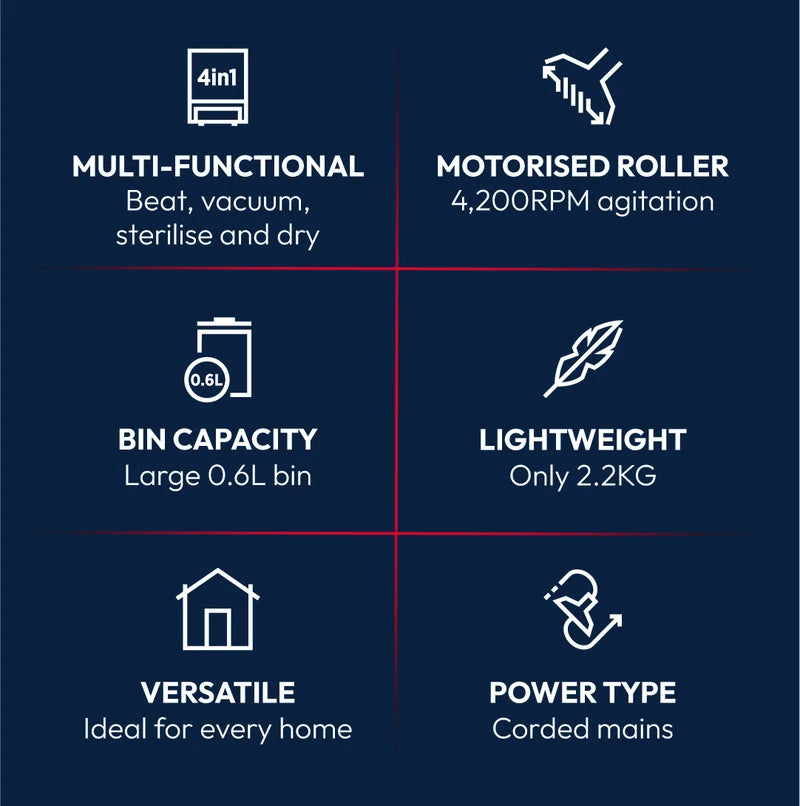 Hoover 400W HMC5 Mattress Cleaner with 4-in-1 Functions UV-C Lamp Beat&Roll Snow White