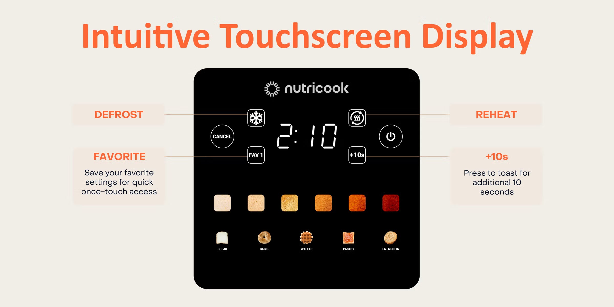 Nutricook NC-TS401 4-Slice Digital Toaster | 1450W Touchscreen