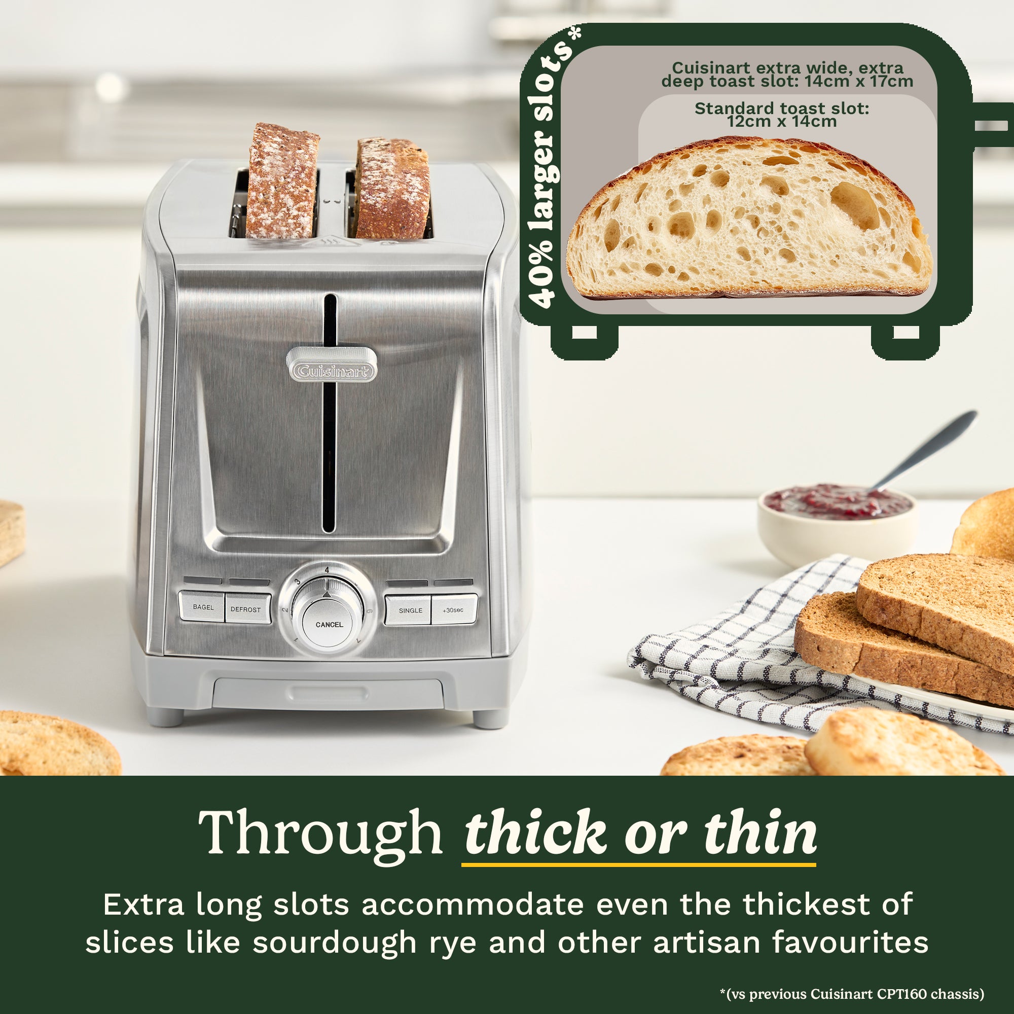 Cuisinart Core Collection 2-Slice Toaster