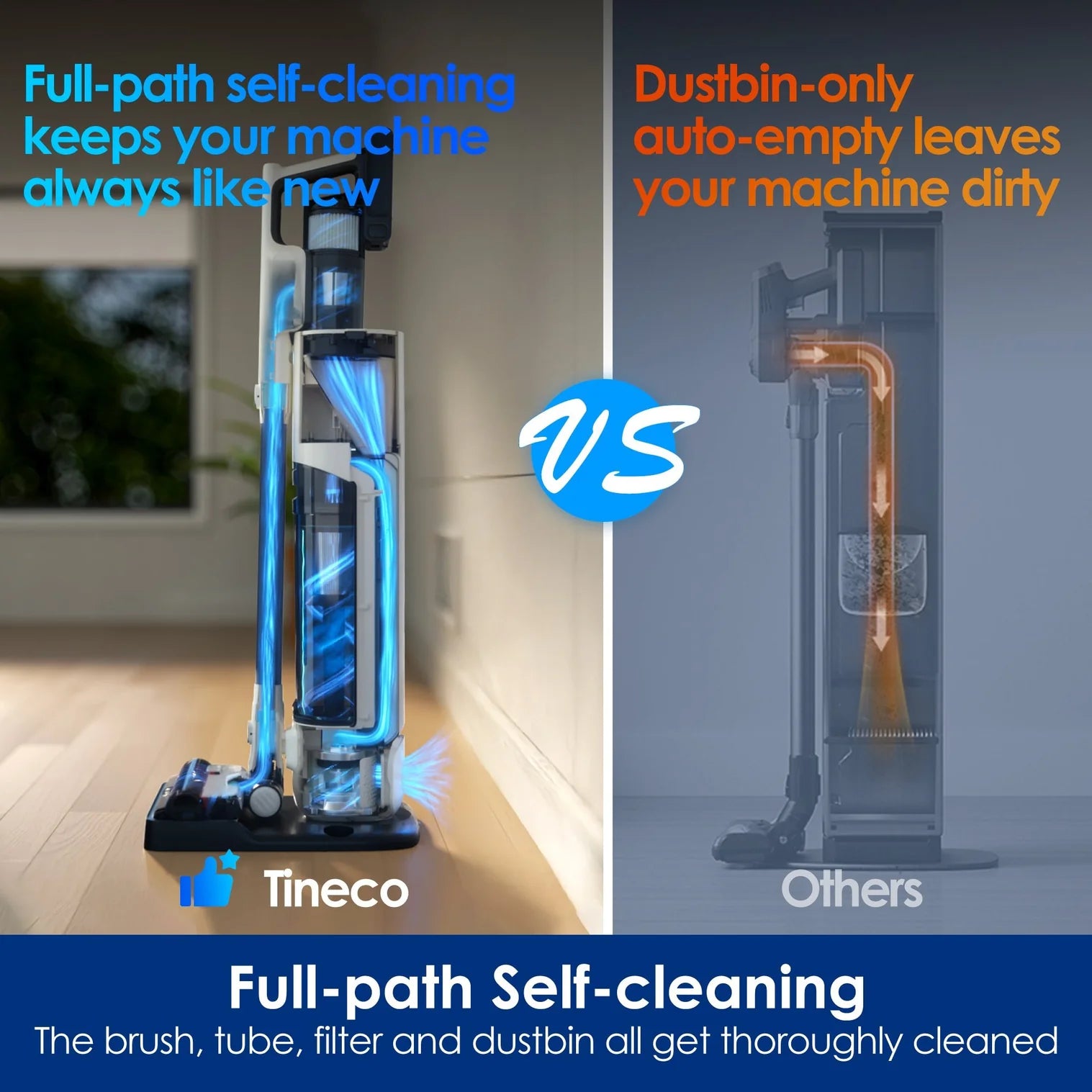 Tineco Pure One Station 5 Stick Vacuum Cleaner,